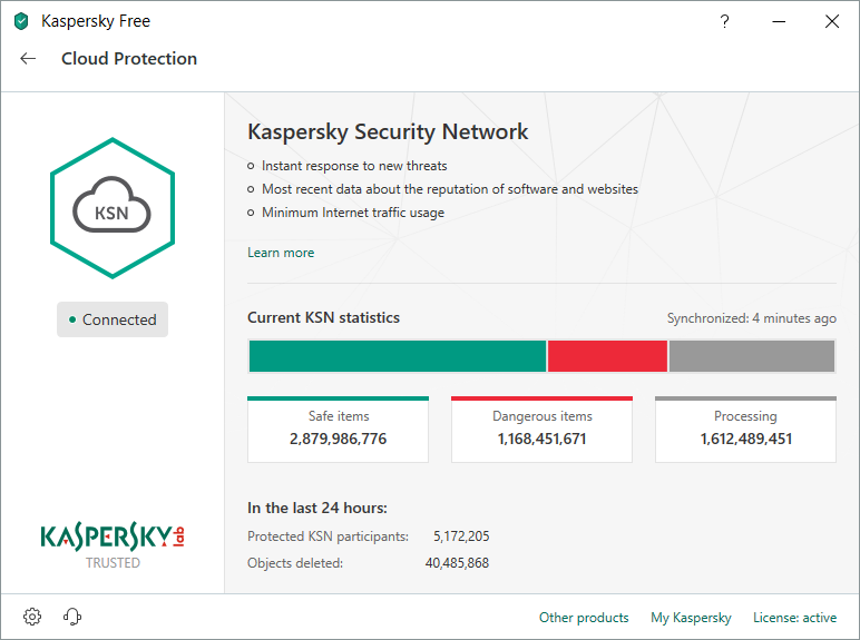 Kaspersky Free