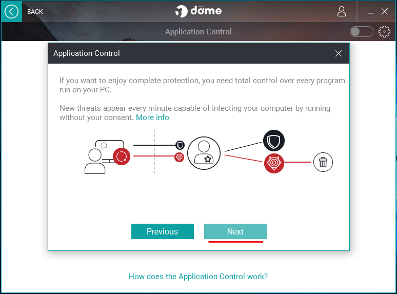 Panda Dome Advanced