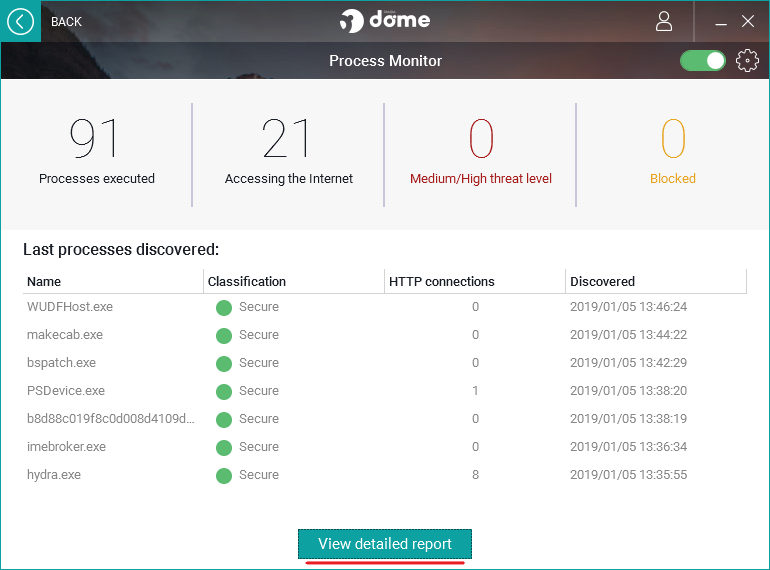 Panda Dome Advanced