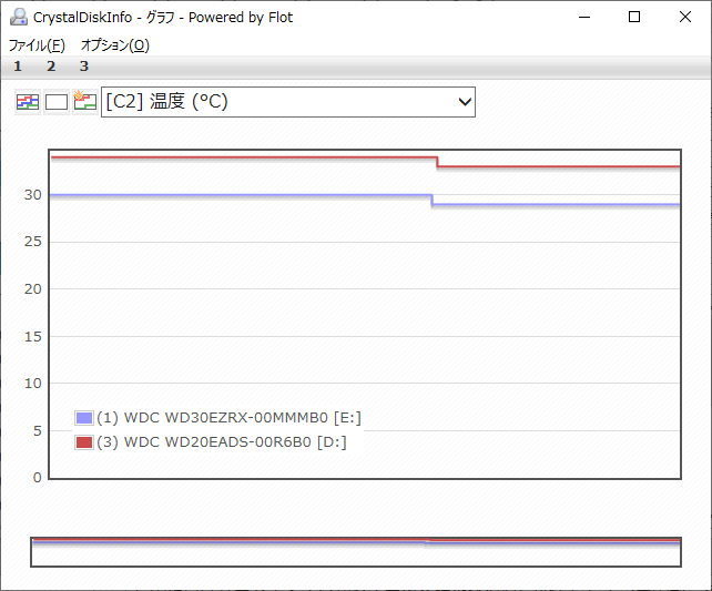 CrystalDiskInfo