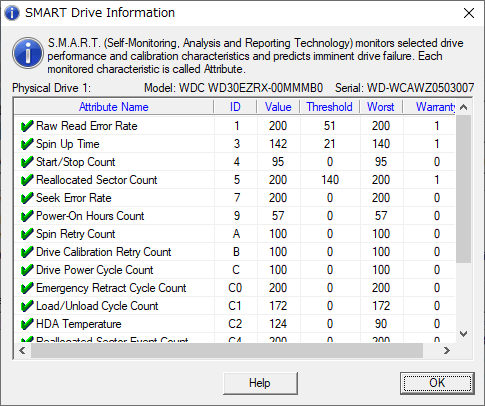 Western Digital Data Lifeguard Diagnostic