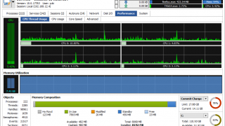 MiTeC Task Manager Deluxe