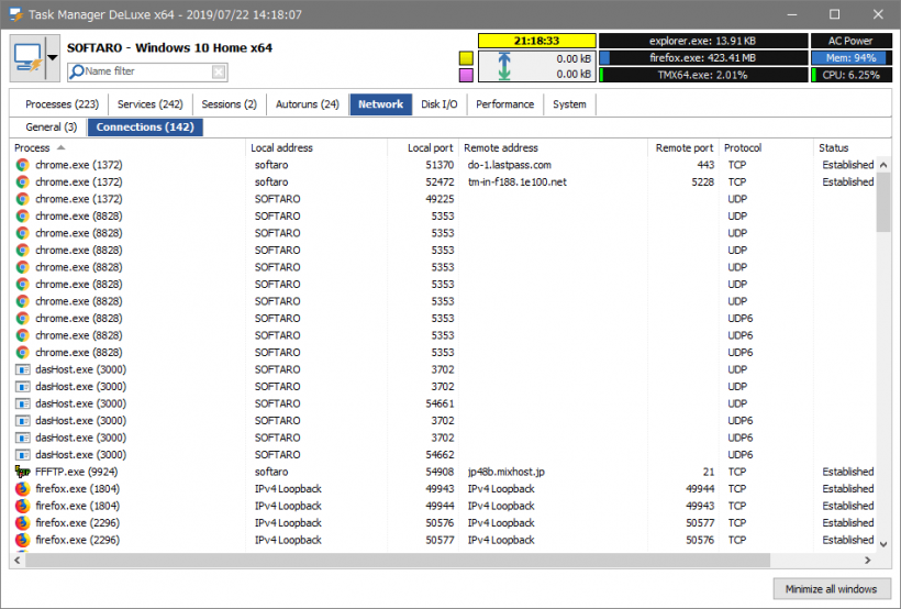 MiTeC Task Manager Deluxe