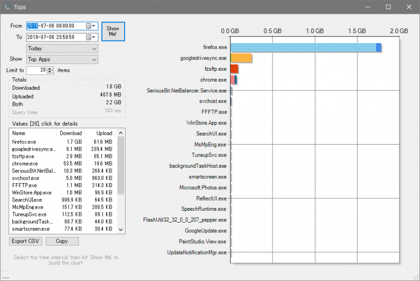 NetBalancer