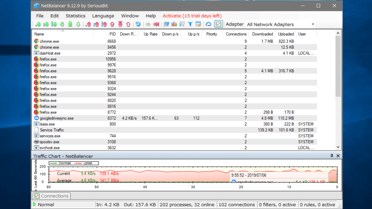 NetBalancer