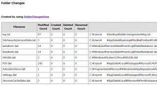 FolderChangesView
