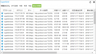 NetLimiter