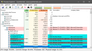 Process Explorer