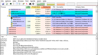 Process Explorer