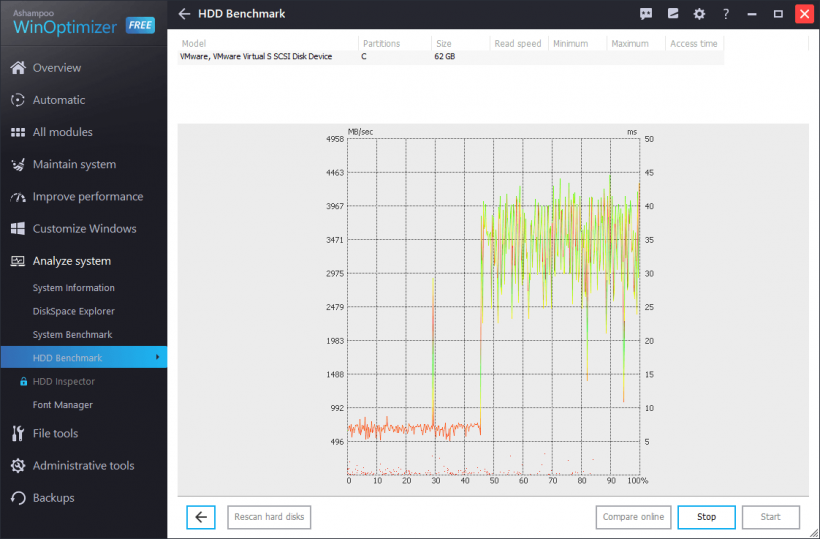 Ashampoo WinOptimizer FREE