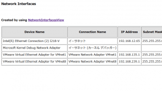 NetworkInterfacesView