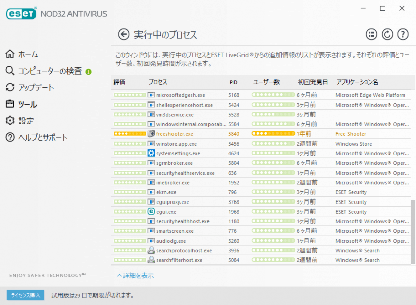 ESET NOD32 Antivirus