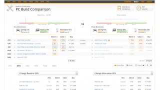 UserBenchmark