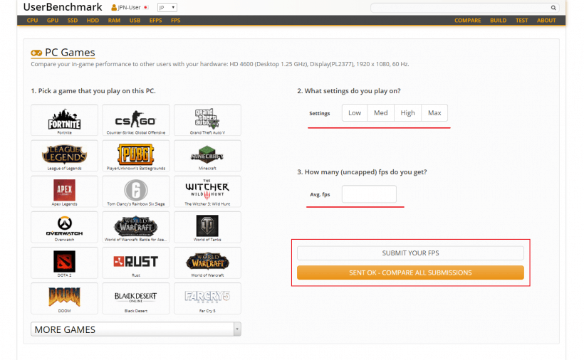 UserBenchmark