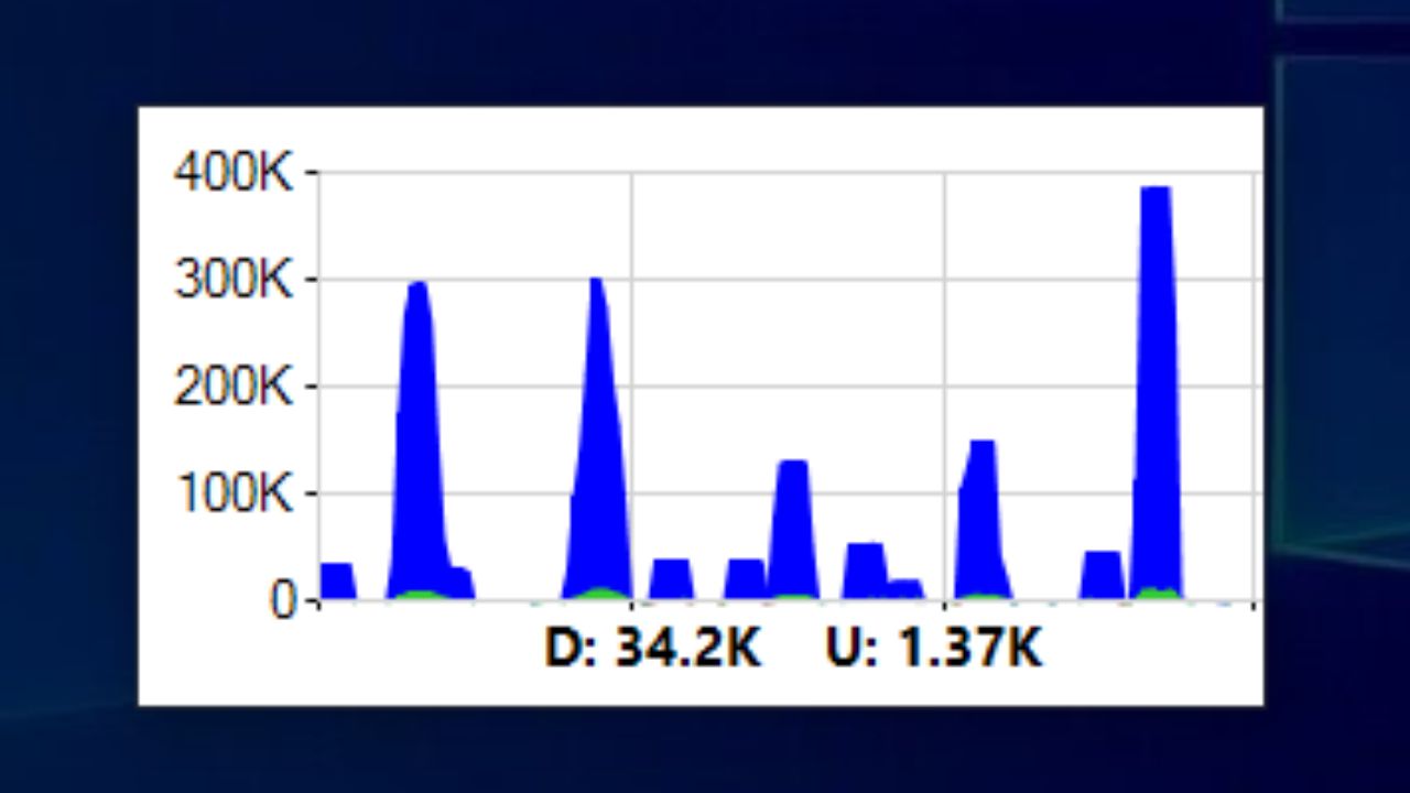 NetGraph