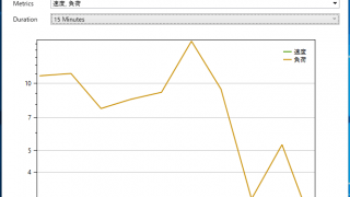 Sidebar Diagnostics