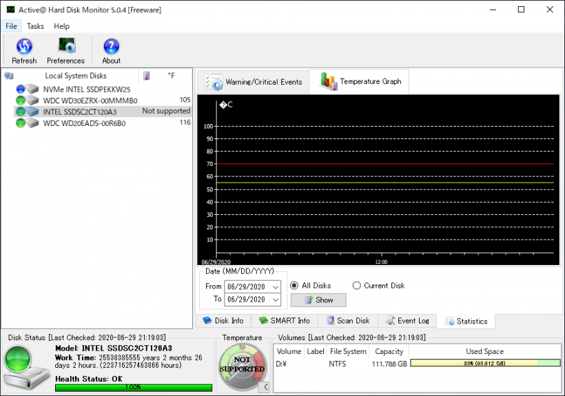 Active@ Disk Monitor