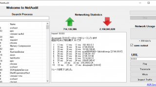 NetAudit