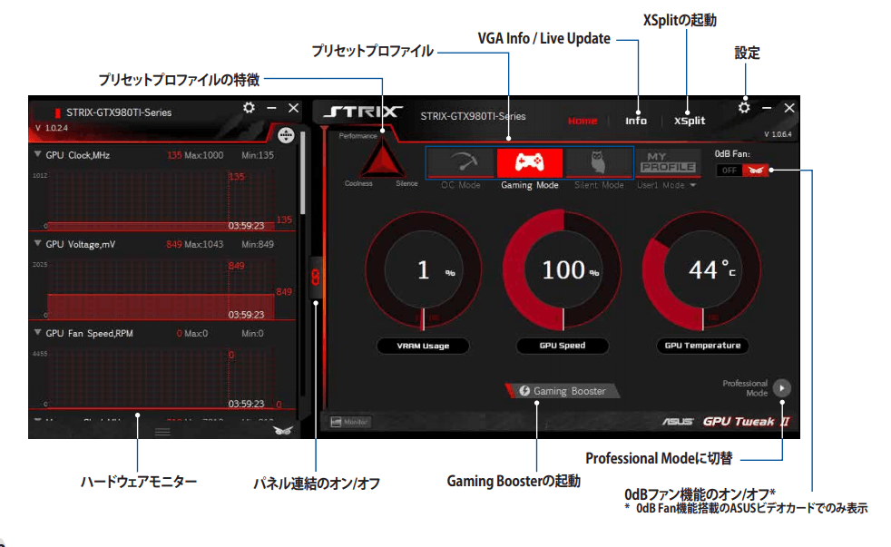 ASUS GPU Tweak