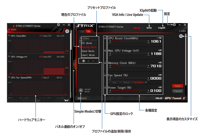 ASUS GPU Tweak