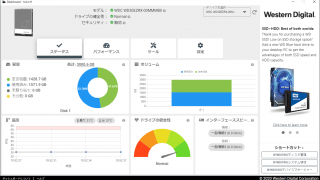 Western Digital Dashboard