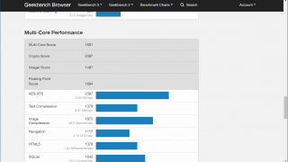 Geekbench