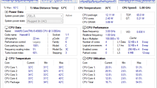 Quick CPU