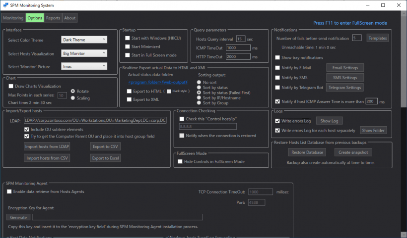 SPM Monitoring System