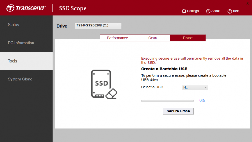 Transcend SSD Scope