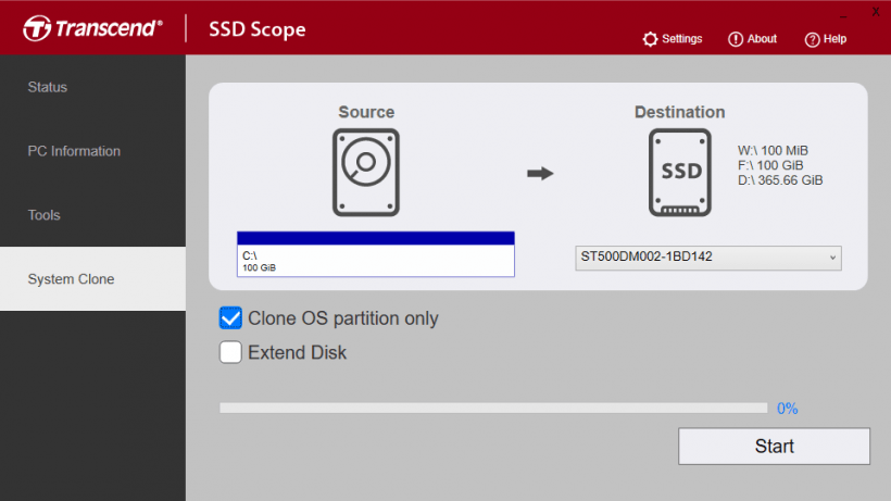 Transcend SSD Scope