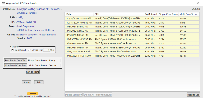 Wagnardsoft CPU Benchmark