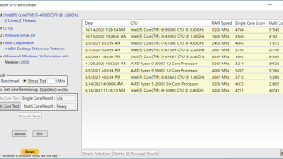 Wagnardsoft CPU Benchmark