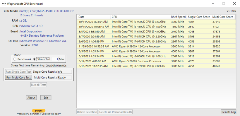 Wagnardsoft CPU Benchmark