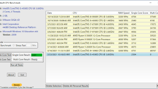 Wagnardsoft CPU Benchmark