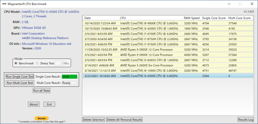 Wagnardsoft CPU Benchmark