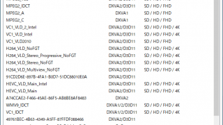 DXVA Checker