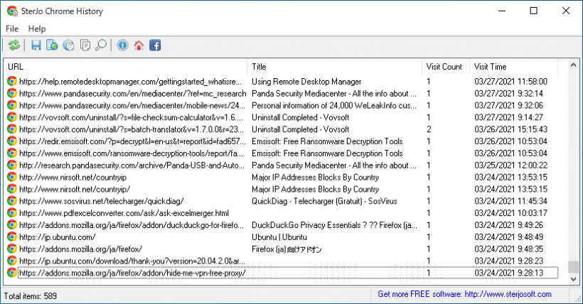 SterJo Chrome History