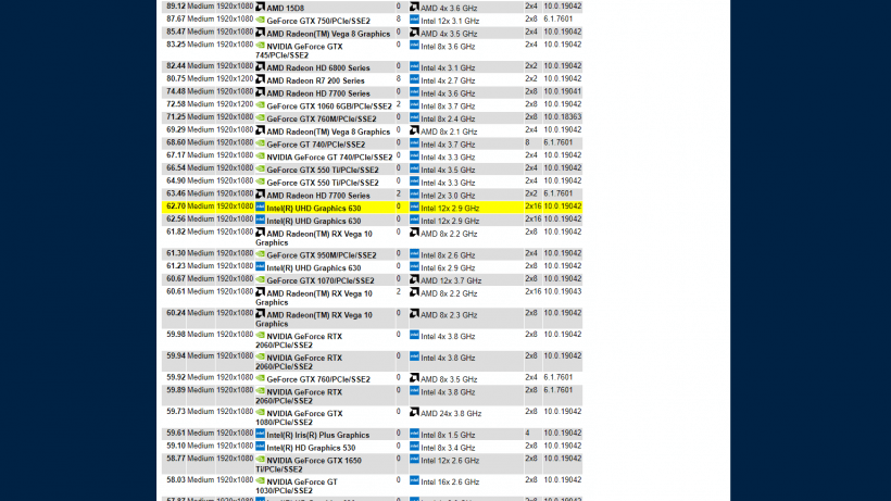 3D.Benchmark.OK