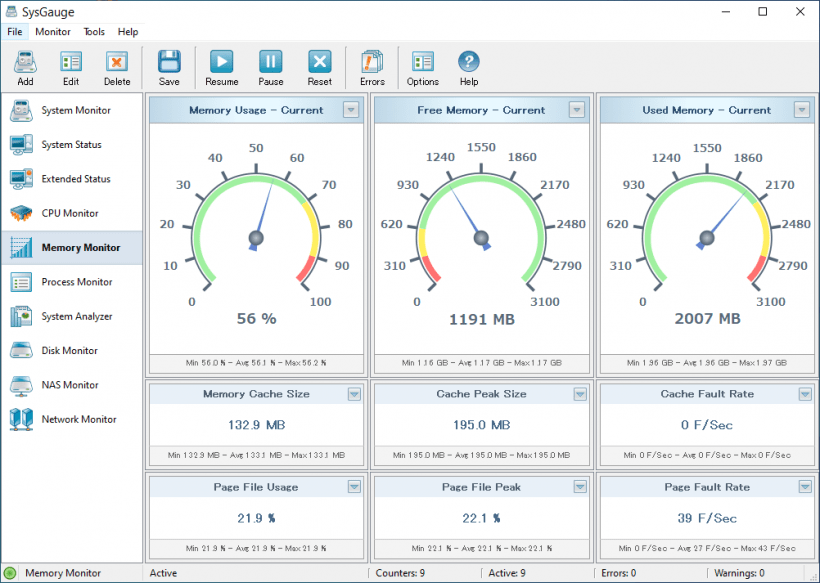 SysGauge