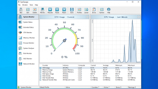 SysGauge