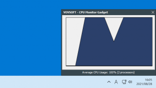 CPU Monitor Gadget