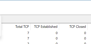 ProcessTCPSummary