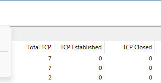 ProcessTCPSummary