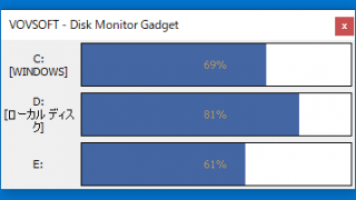 Disk Monitor Gadget