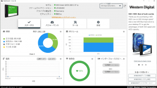 SanDisk Dashboard