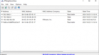 IPNeighborsView