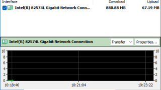 MiTeC Network Meter