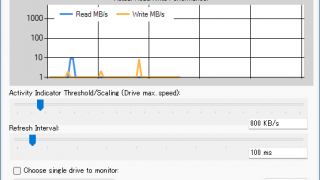 SSD-LED