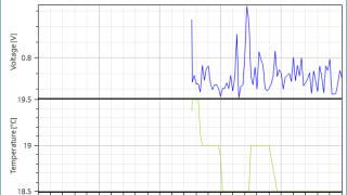 Libre Hardware Monitor