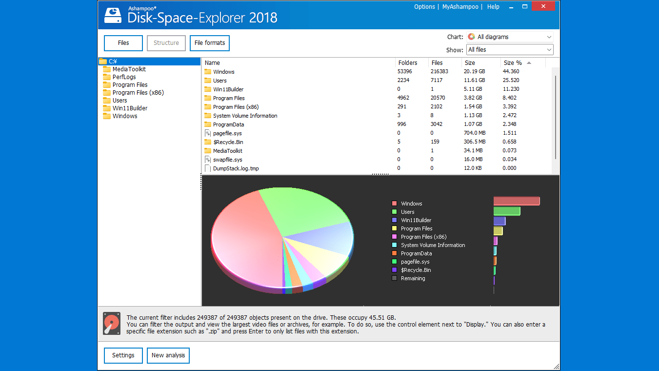 Ashampoo Disk-Space-Explorer